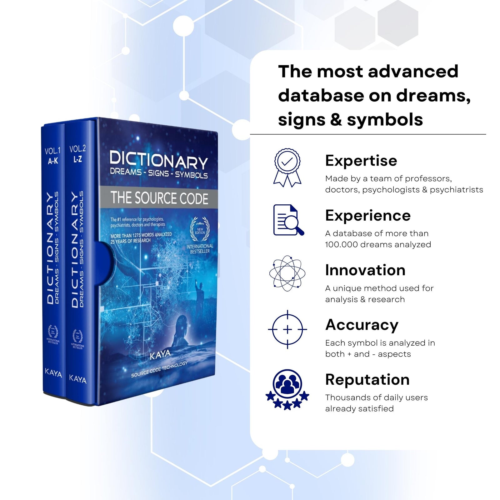 The Source Code Dictionary - Dreams, Signs, symbols | Expanded 2-Volume Edition